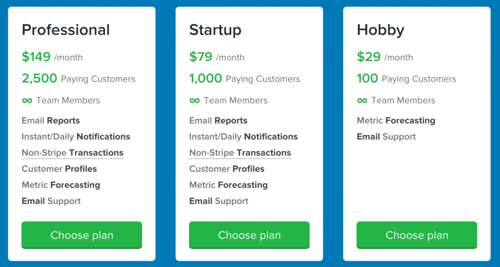 Baremetrics' pricing loosely follows the 1x, 2.5x, and 5x pricing strategy